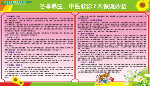 中医养生保健展板